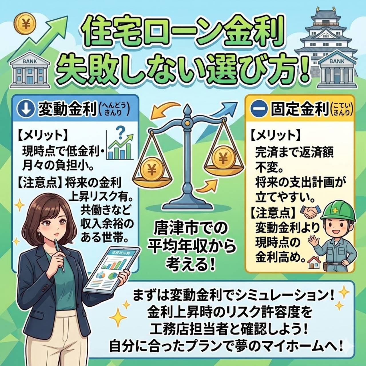 予算オーバーを防ぐ！「頭金・借入額・金利」の失敗しない決め方 