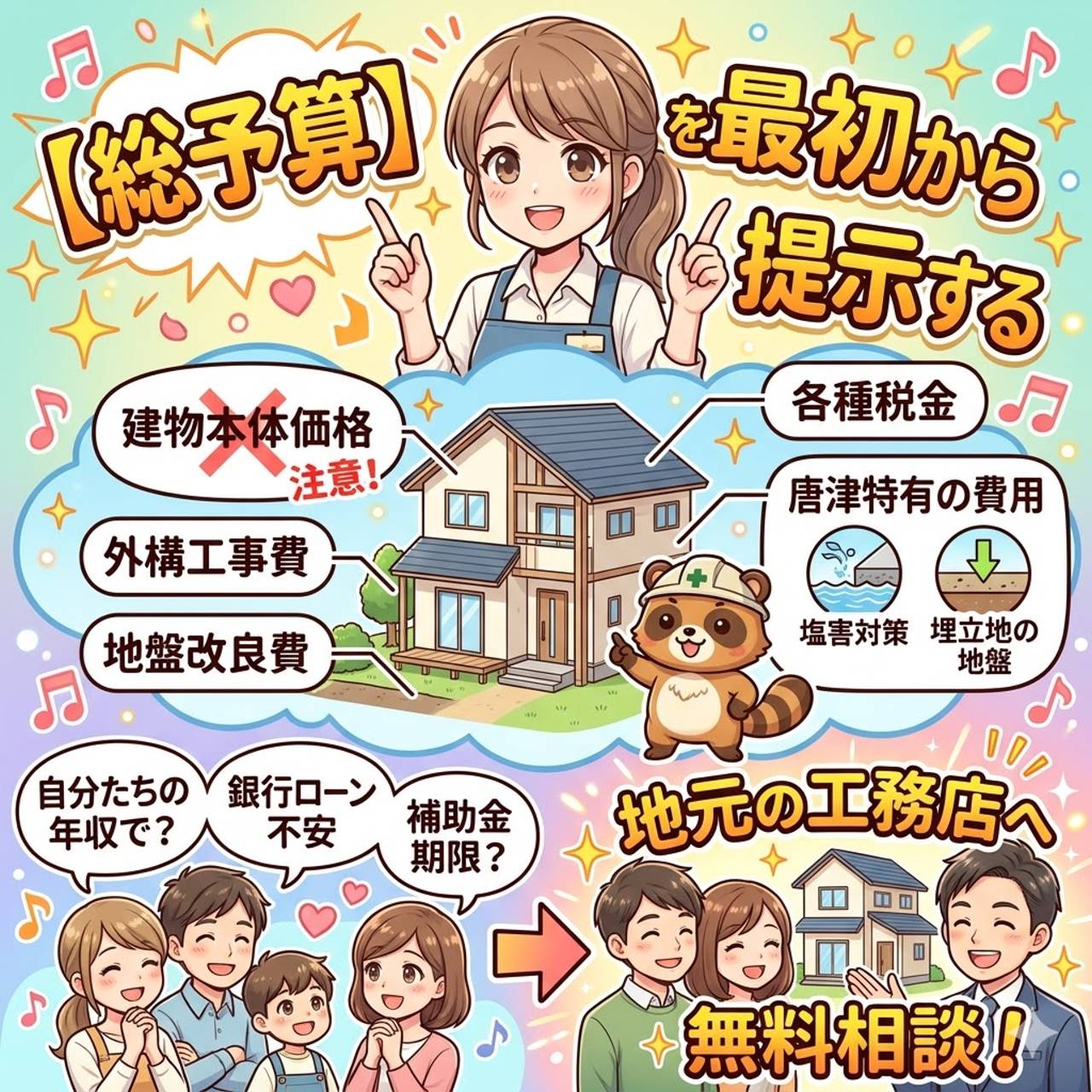 リアルハウス唐津が提案する「後悔しない家づくり」の総費用 